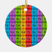 Elementen van de periodieke tabel keramisch ornament (Voorkant)