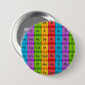 Elementen van de periodieke tabel ronde button 7,6 cm (Voorkant /achterkant)
