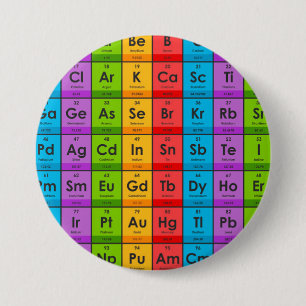 Elementen van de periodieke tabel ronde button 7,6 cm