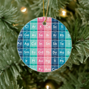 Elementen van het Periodiek Systeem Patroon Keramisch Ornament