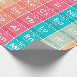 Elementen van het periodieke kleurrijke patroon va cadeaupapier