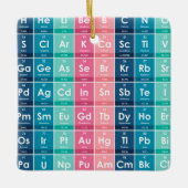 Elementen van het Periodieke Tabelpatroon Keramisch Ornament (Voorkant)
