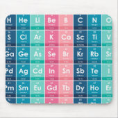 Elementen van het Periodieke Tabelpatroon Muismat (Voorkant)