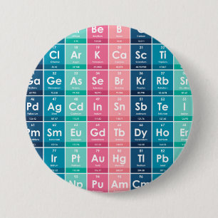 Elementen van het Periodieke Tabelpatroon Ronde Button 7,6 Cm