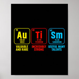 Éléments autistes Tableau périodique Sensibilisati