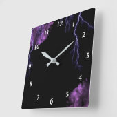 Élevez Votre Maison : Meilleure Horloge Murale (Angle)