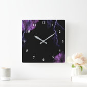 Élevez Votre Maison : Meilleure Horloge Murale (Maison)