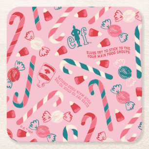 Elf Holiday Snoep Pattern Vierkante Kartonnen Onderzetter