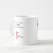 Elijah Coffee Mug (Devant gauche)