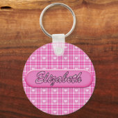 Elizabeth Sleutelhanger II (Voorkant)