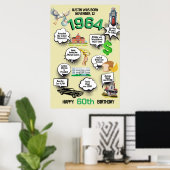 Elk Verjaardag Leuke Feiten Poster (Thuiskantoor)