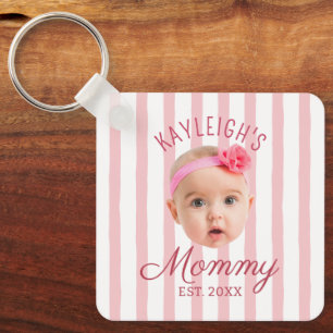 Elke Kleur Babygezicht Foto Aandenken Moeder Mama Sleutelhanger