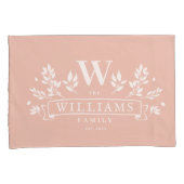 Elke kleur | Monogram bijtende familienaam Kussensloop (Voorkant-Rechts)