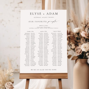 Ellesmere 3 Tabelschermindeling voor banket Poster