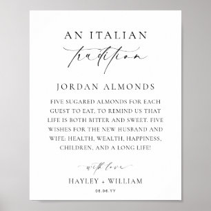 Ellesmere Een Italiaanse Traditie Gesuikerde Amand Poster