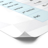 Ellipse - Wiskunde Poster (Hoek)