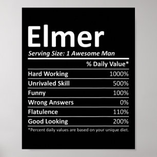 Elmer Nutrition Grappige Verjaardag Gepersonalisee Poster