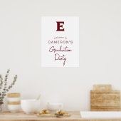 Elon University E Poster (Keuken)