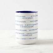 Em-streepjescodes en meer mok (Midden)