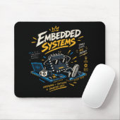 Embedded Systems Engineer Muismat (Met muis)
