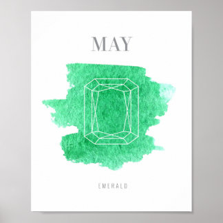 Emerald Birthstone Poster