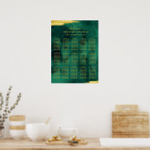 Emerald Gold vindt je Poster voor bruiloft (Keuken)
