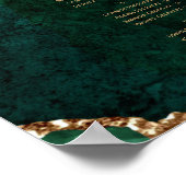 Emerald Green Agate Alfabetical Wedding Seating Se Poster (Hoek)