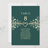 Emerald Green Gold Wedding Seating Chart (Achterkant)
