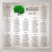 Emerald Green Heart Leaf Tree Seating Chart Poster (Voorkant)