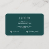 Emerald Green Waterverf Abstracte Monogrammed Visitekaartje (Achterkant)