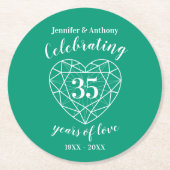 Emerald jubileum 35 jaar feest onderzetters (Voorkant)