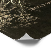 Emily Dickinson citations inspirantes affiche de l (Coin)