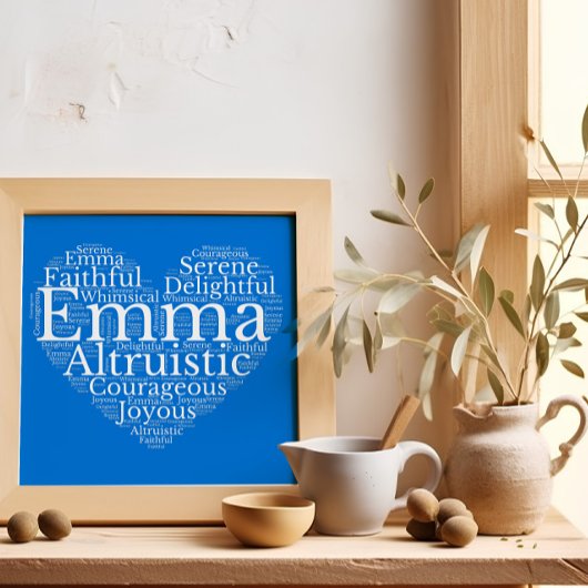 Emma Nom Cloud Personnalisable Poster