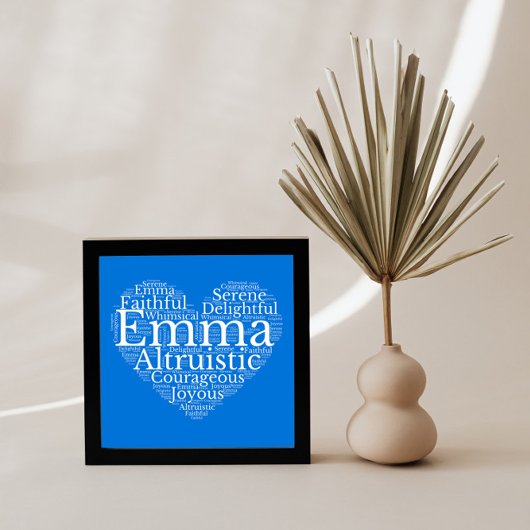 Emma Nom Cloud Personnalisable Poster