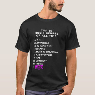 Emo gezegde Emocore Muziek Top 10 Ranking Emo
