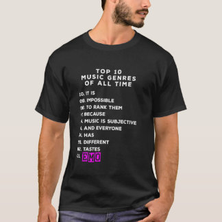 Emo gezegde Emocore Muziek Top 10 Ranking Emo