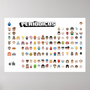 Emojis Periódicos Poster