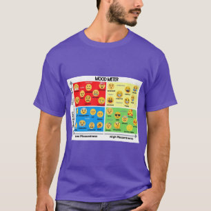 Emoticon Mood Meter T-shirt