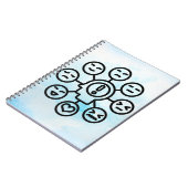 Emotie-Notitieboek: leg je gevoelens vast! Notitieboek (Linkerzijde)