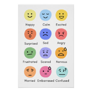 Emoties Grote Glanzende Poster Perfect Poster