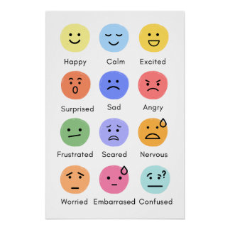 Emoties Grote Glanzende Poster Perfect Poster