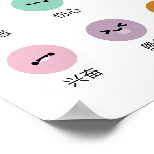 Emoties leren (in het Mandarijn) Poster (Hoek)