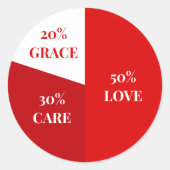 Emotional Balance Pie Sticker (Devant)