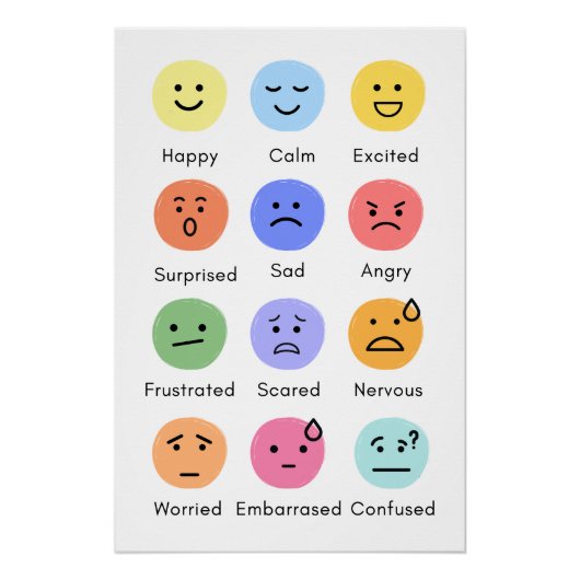 Emotions Large Glossy Poster Perfect Poster (Voorkant)