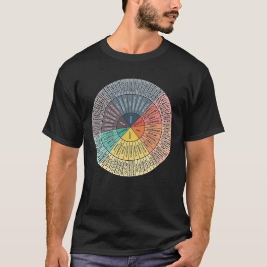 Emotions Of Wheel   T-shirt (Voorkant)