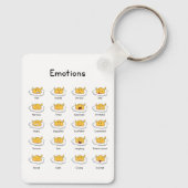 Emotions sleutelhanger (Achterkant)