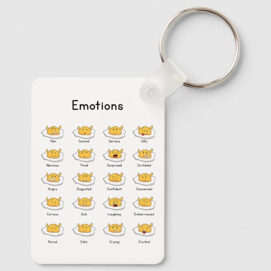 Emotions sleutelhanger (Achterkant)