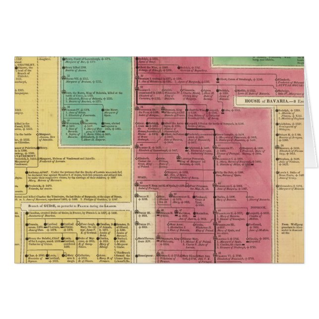 Empire allemand de 1273 à 1815 (Devant horizontal)