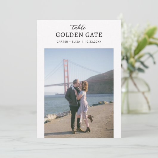 Emplacement de la photo Numéro de la carte Signet (Debout devant)