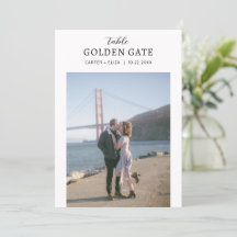 Emplacement de la photo Numéro de la carte Signet